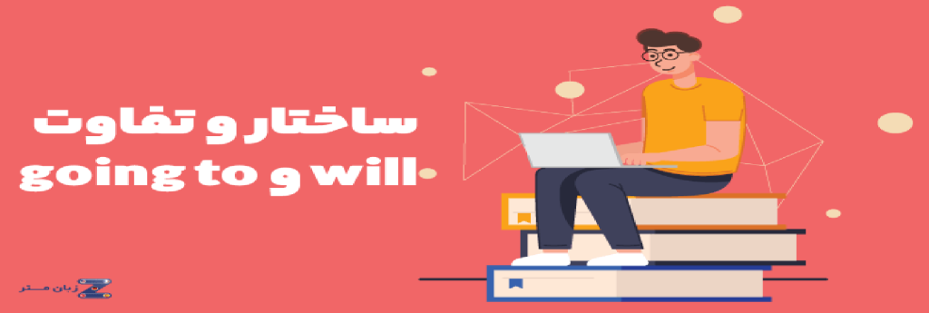 will-and-going-to-min